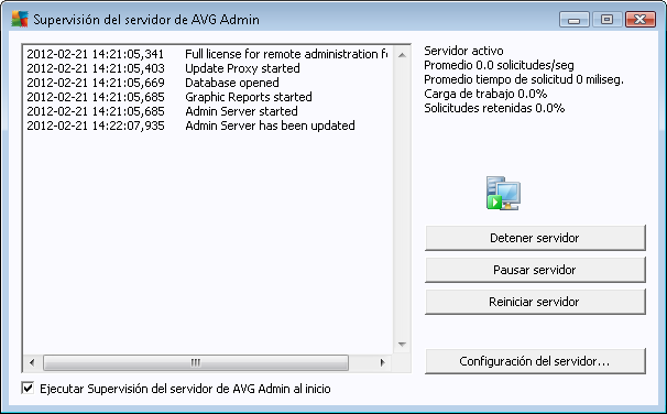 10.4. Configuración del Servidor de administración de AVG Supervisión del servidor de administración de AVG es una parte de la instalación del Servidor de administración de AVG.