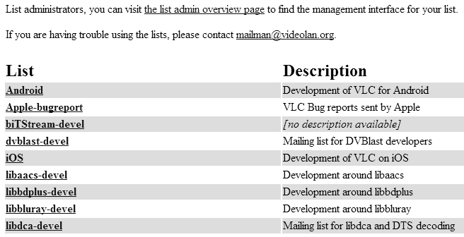 Anexo F Anexos Figura F.4: Estracto Página Lista de Correos de VLC Media Player Las listas de correo esten gestionadas por Mailman, http://www.gnu.org/software/mailman/index.