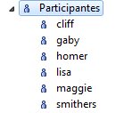 Así mismo se definieron los participantes (usuarios) abajo mencionados y a cada uno de ellos se les asigno un rol.
