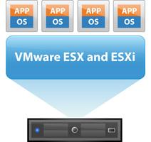 VMWare EXI Es un sistema completo de virtualización, ya que corre como un sistema operativo dedicado al manejo y administración de máquinas virtuales, no requiere de un sistema operativo previamente