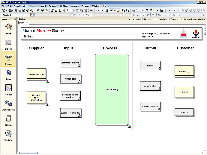 Screenshots Diagrama SIPOC Diagrama SIPOC SIPOC (del inglés Supplier, Input, Process, Output, Customer - Proveedor, Entrada, Proceso, Salida, Cliente) es un método para identificar todos los