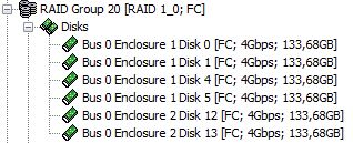 En la ventana que aparece hay que seleccionar el tipo de RAID que se desea que tenga que en este caso sería RAID 10 para disponer de escritura en paralelo a disco y tolerancia a errores.