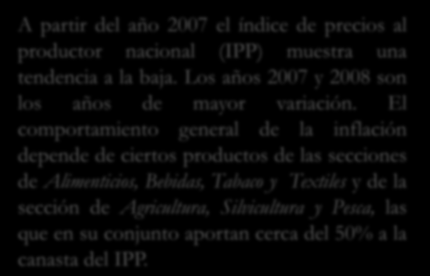 INFLACIÓN ANUAL DEL IPP NACIONAL EN DICIEMBRE DE CADA AÑO (Porcentajes, 2006-2013) 12 10 8 6 4 2 2.14 10.12 8.28 1.42 6.67 3.10 2.12 2.