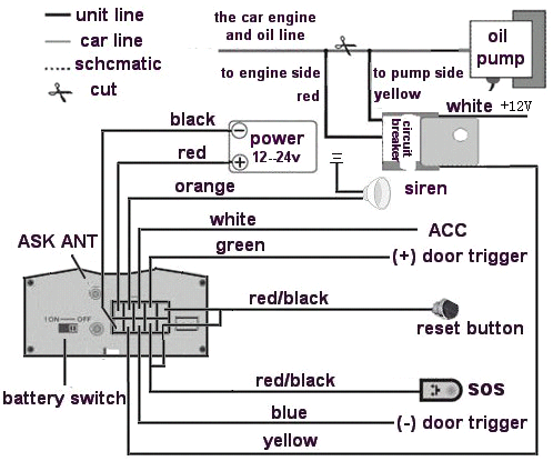 conectar los cables con el circuito de coche original que se muestra a continuación: Nota 5: el cable naranja puede estar conectado a la bocina de alarma de coche original; También se puede conectar
