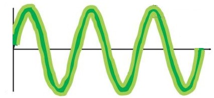 Ejercicios típicos de Ruido 50mV 40mV 1- Calcular la S/N (señal Ruido) 20mV SNR = S (mv)/n(mv) SNR = 25mV/20mV = 1.25 db = 20 Log 1.25 = 1.
