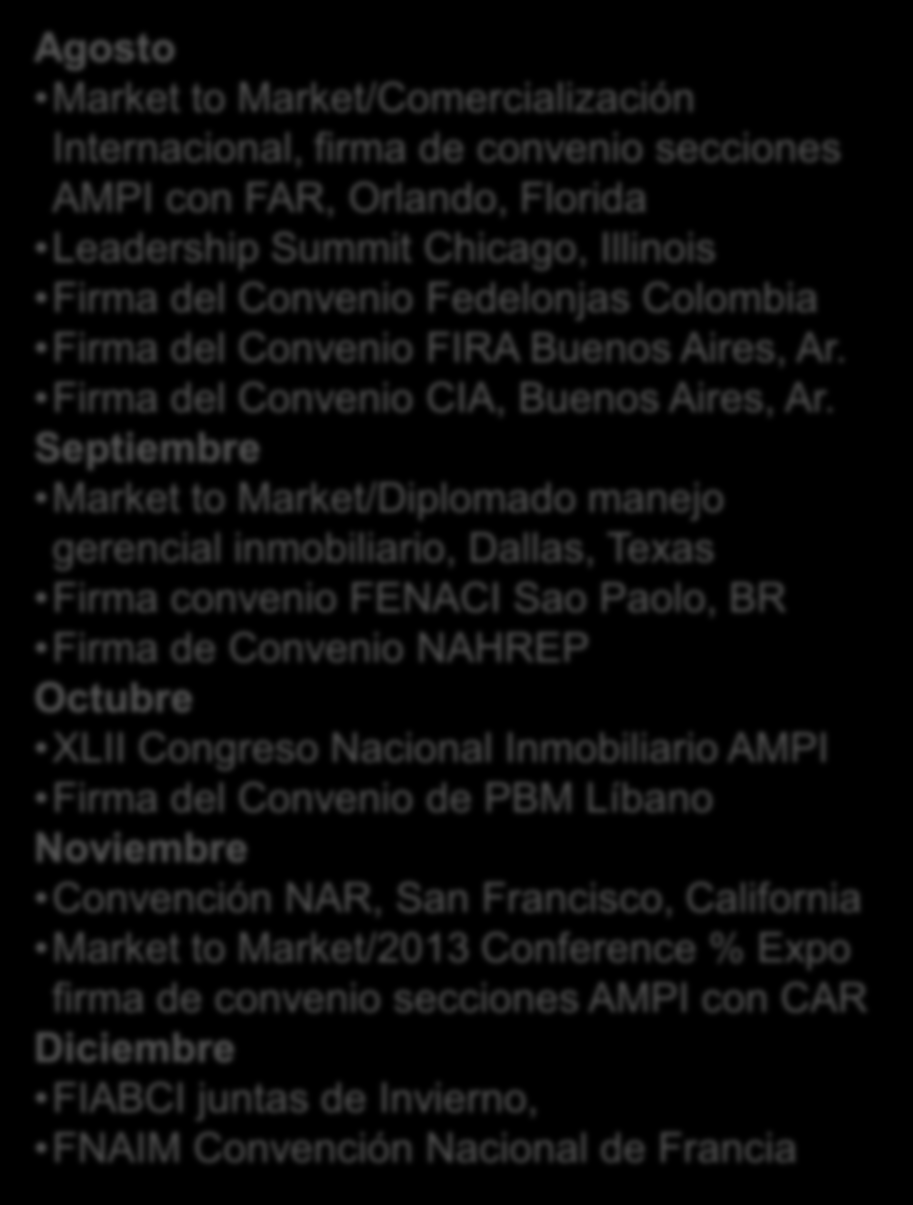 AMPI Internacional Agenda de la comisión Marzo Firma Convenio IEA Singapur M 20-23 Evento MIPIM Cannes, Francia M12-15 ALAI Punta del Este, Uruguay CIU Firma del convenio Montevideo, Uy.