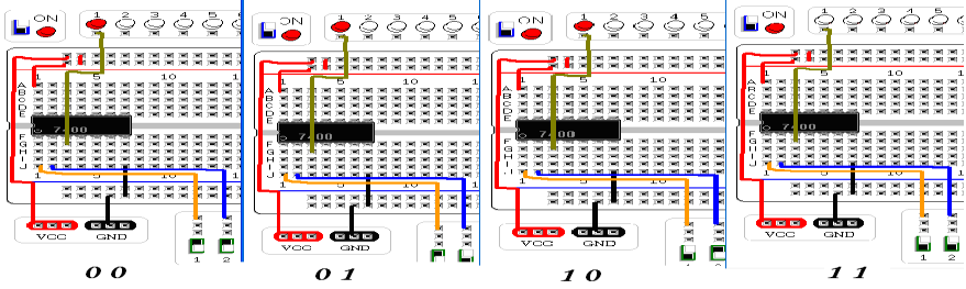 CAPÍTULO 6 Prácticas de Laboratorio Virtual 153 3. Proceder a comprobar el circuito, utilizar la tabla 6.6. - Encender el módulo.