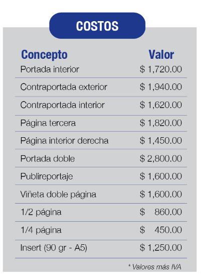 Cámara de Comercio: Figure 6-8: CAMARA DE COMERCIO COSTOS Fuente: