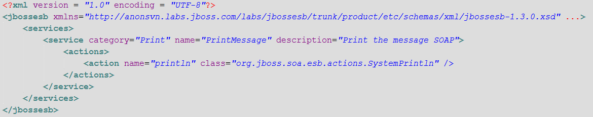 Figura 22 - Implementación de Servicios en JBoss ESB. Extraída de [21]. 3.5.2.2 Service Invoker En la versión 4.
