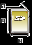 Cuidados al manejar la tarjeta SD Use una tarjeta SD que cumpla con los estándares SD. De lo contrario, el TV podría no funcionar correctamente.