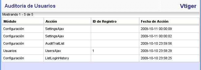 En la figura puede ver el menú de configuración del registro de auditoría.