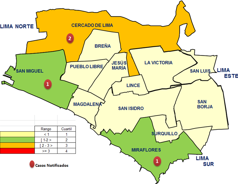 VIGILANCIA DE DENGUE Casos de dengue notificados por años y tipo de diagnóstico, Dirección de Red de Salud Lima Ciudad 2010-2015* Tendencia semanal de notificación de casos de dengue, Dirección de la