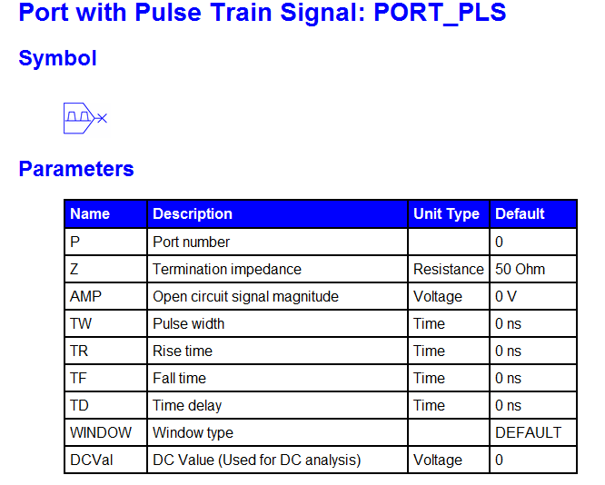 Figura 4.1: Puerto utilizado en la simulación En la imagen anterior se aprecia una tabla con los parámetros de dicho puerto.