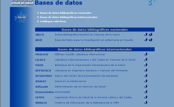 BVS España: http://bvs.isciii.es/e/bases.