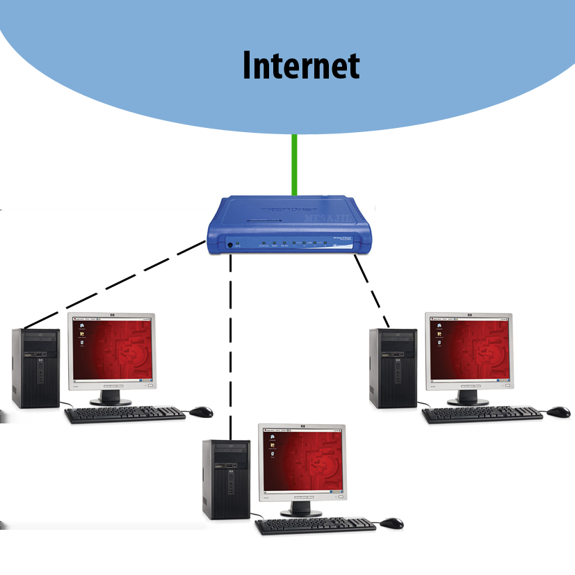 CAPÍTULO 2. ANÁLISIS 30 (a) Conexión directa y propia de cada equipo. (b) Conexión indirecta a través un router. Figura 2.1: Modos de acceso a Internet.