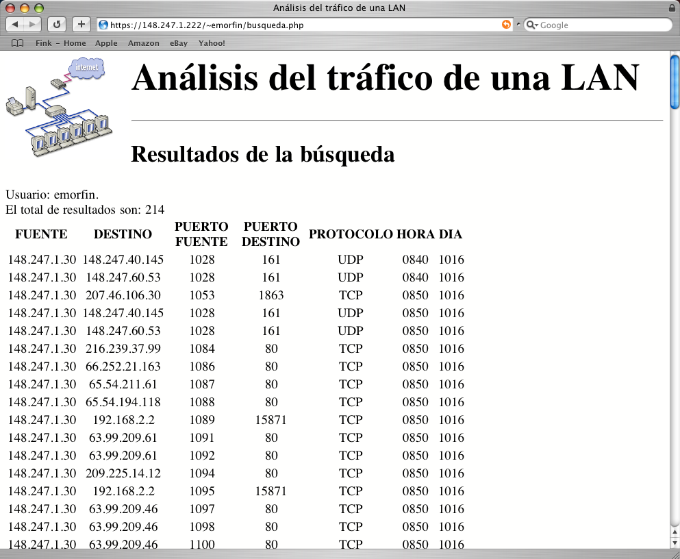 78 CAPÍTULO 5. INTERFAZ WEB de la base de datos. Figura 5.7: Consultas sobre las comunicaciones de la red en un determinado período de tiempo.