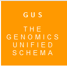 GUS: Genomics Unified Schema Qué es? Extensive relational database schema Associated application framework Para que se usa?