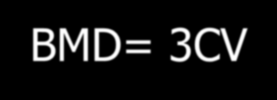 Interpretación de las densitometrías de seguimiento El % de cambio en la BMD se calcula: Z +Z = BMD% / 2CV Si elegimos un nivel de