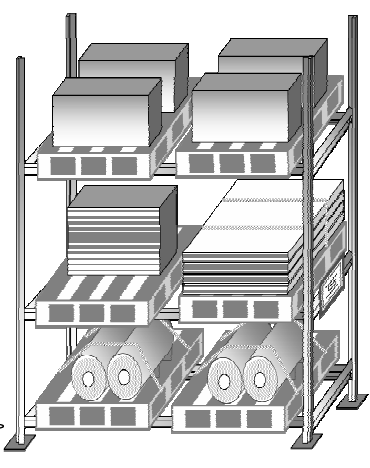 4.14. Tipos de almacenamiento El almacenamiento de productos en el interior de locales habilitados para esta actividad (almacenes), se diferencia por el soporte sobre el que se depositan los