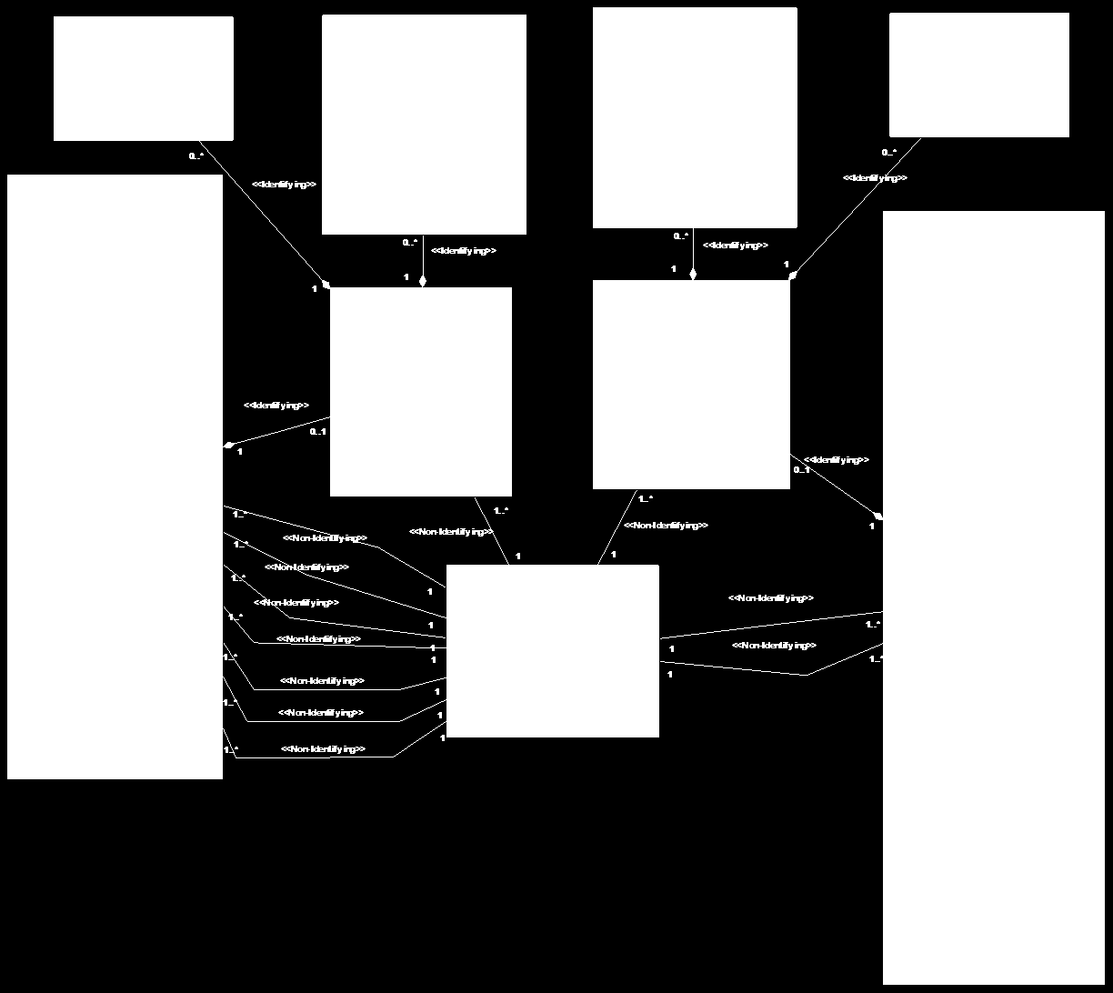 Diagrama de modelo de datos Paquete