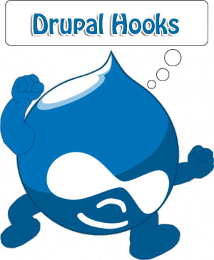 Drupal 7: Framework Hooks CORE MÓDULOS CONTRIBUIDOS hook_form_alter hook_init hook_cron hook_user_login