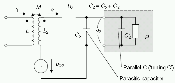 Figura 1.3.