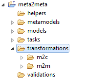 Anexo F Anexo F. Configuración MOFScript Se ha partido del proyecto creado para aplicar las transformaciones modelo a modelo.