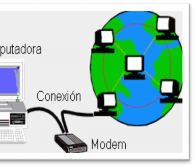 información específica de un tema en particular y que es almacenado en algún sistema de cómputo que se encuentre conectado a la red mundial de información denominada internet.