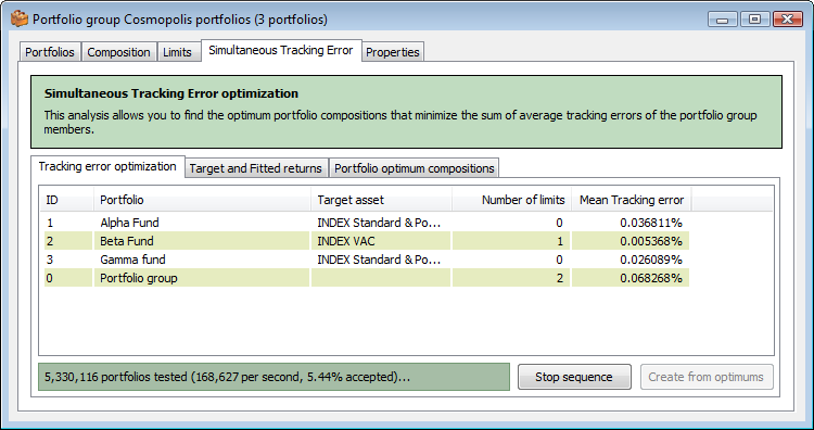 7.D. Modelo de optimización simultánea del Tracking Error para grupos de carteras A través de esta ventana también puede accederse a una extensión del módulo de optimización de composición de cartera
