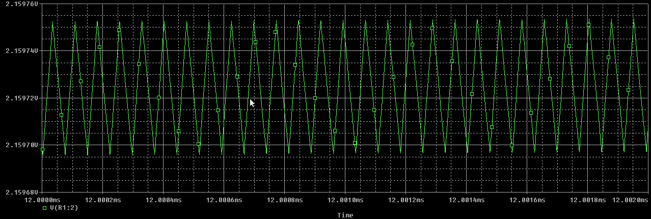 4 Resultados y Análisis 43 Espectro de amplitud 9 8 7 6 Y(f) 5 4 3 2 1 0 0.95 0.96 0.97 0.98 0.99 1 1.01 1.02 1.03 1.04 1.05 Frequencia (Hz) x 10 4 Figura 4.11: Frecuencia superior de submuestreo.