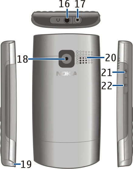 Ctrl 16 Conector del auricular/conector Nokia AV (3,5 mm) 17 Conector para