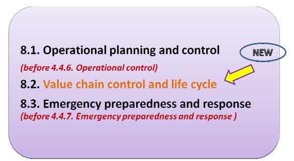 Este apartado incluye la planificación y control operacional (apartado 4.