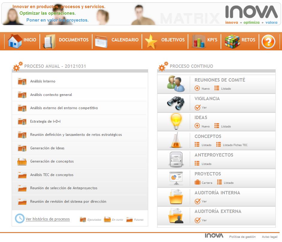 INOVAMATRIX Plataforma web de soporte al proceso de innovación Perspectiva y análisis de posicionamiento competitivo Talleres