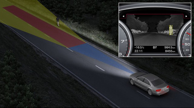 8: Reconocimiento de señales. Figura 1.9: Ayuda en aparcamiento. - Control de luces adaptativo (Adaptive light control).