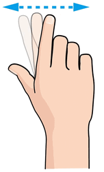 Desplázate o deslízate Desplazar o deslizar significa arrastrar rápidamente el dedo sobre la pantalla en sentido vertical u horizontal.