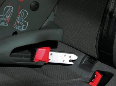 Sistemas de Seguridad Pasiva Airbag - De rodilla - Delantero