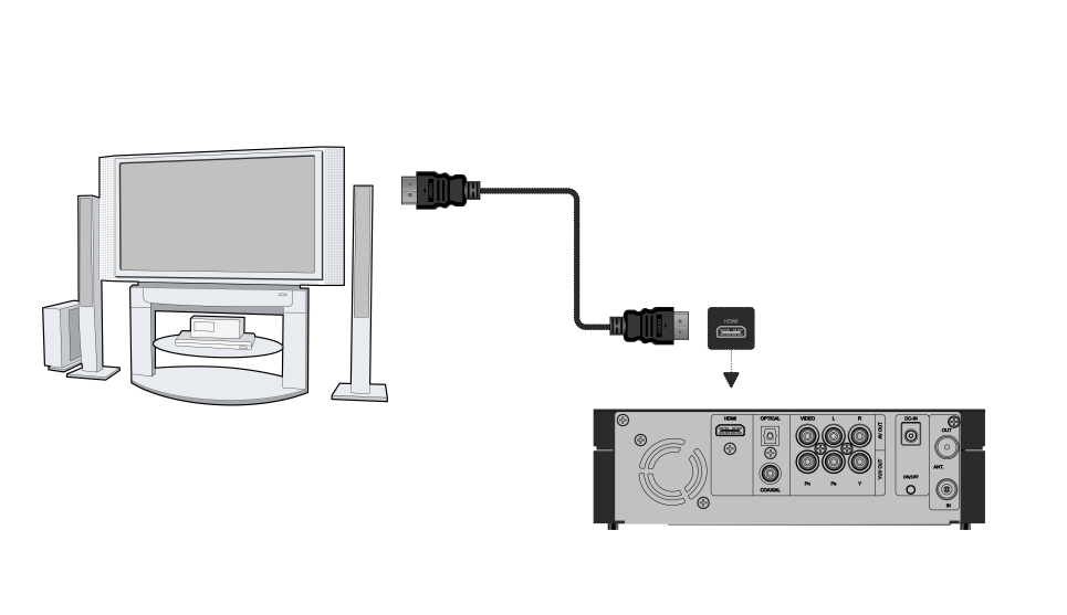 0 Pulse el botón POWER (Encendido) situado en la parte trasera del reproductor. Método2, Instalar un disco duro interno Encienda el reproductor Conecte el reproductor al PC con el cable USB 2.0. 1.5.