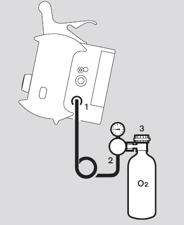 Emplear únicamente botellas de gas a presión, que correspondan a la reglamentación nacional y que estén homologadas. Emplear una botella de O2 llena.