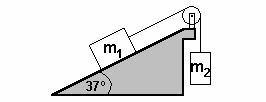 23.- Dos cuerpos 1 y 2 de masas 2 kg. y 6 kg, respectivamente están unidos por una cuerda que pasa a través de una polea. Este dispositivo se llama máquina de Atwood.