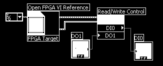 Figura 5.3. Open FPGA VI Reference y Close FPGA VI Reference.