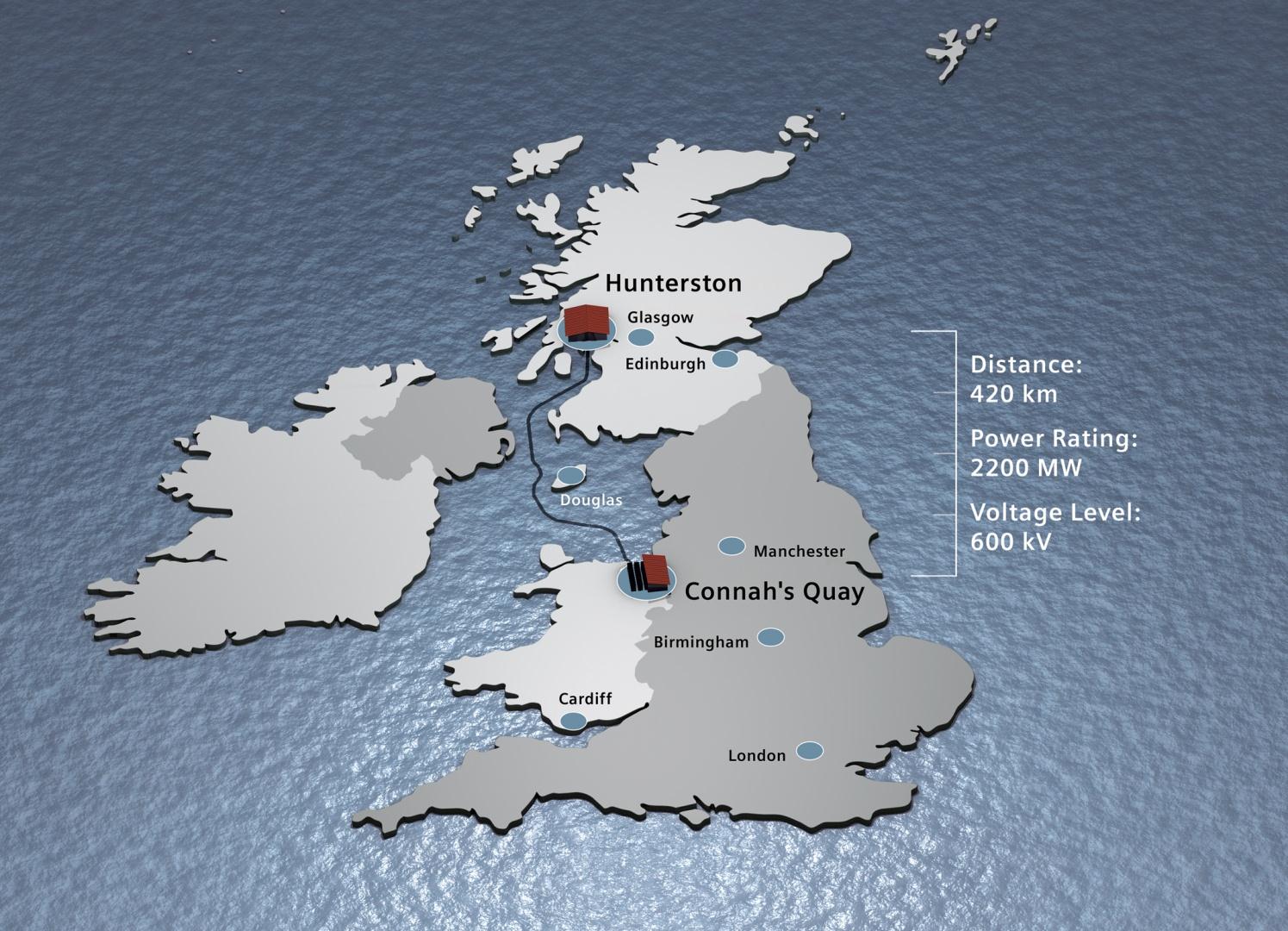 Western interconector Interconexión submarina entre Escocia e Inglaterra.