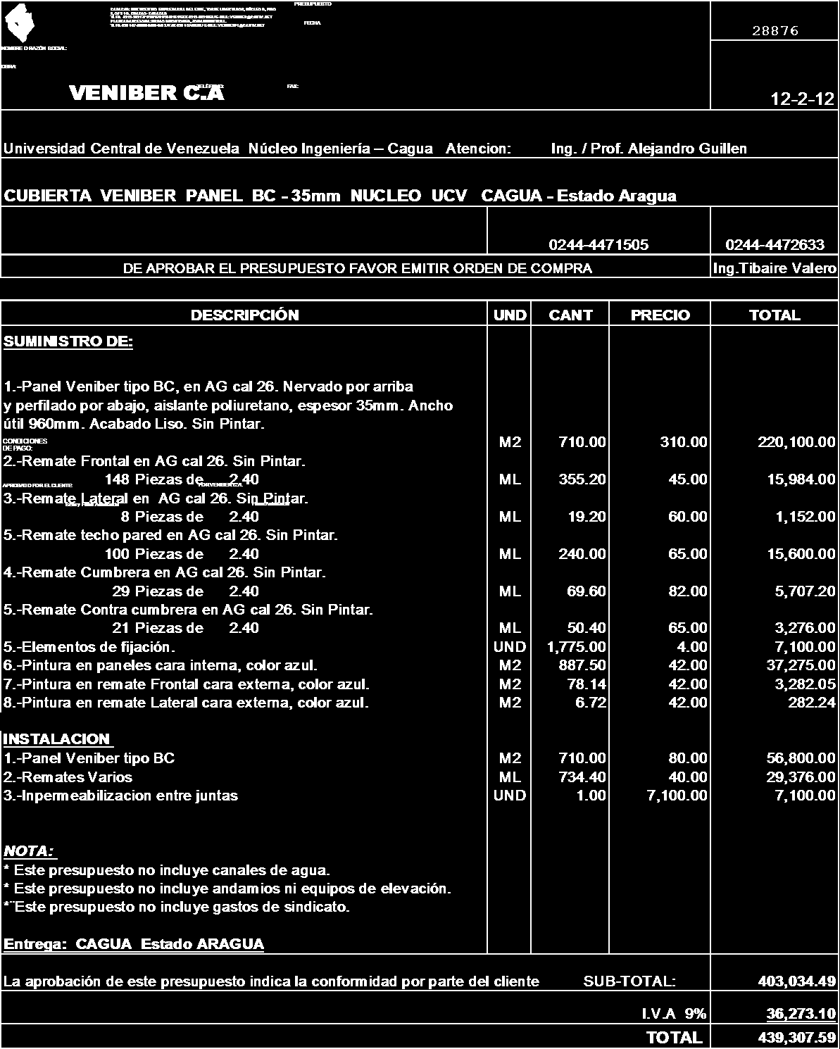 ANEXO F-5 [Presupuesto de Nuevas