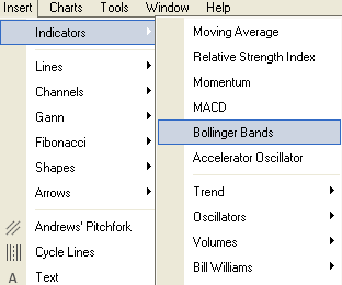 Para añadir las Bandas de Bollinger al gráfico: en la barra de herramientas superior, seleccione "Insertar", "Indicadores", "Bandas de Bollinger".