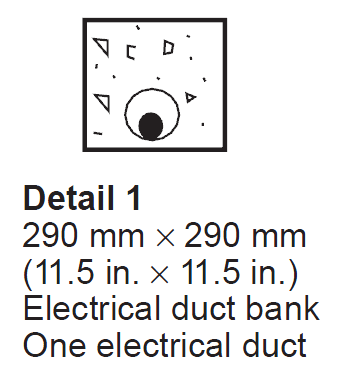 profundidad especificada por el NEC ( > 600 mm) para la cual no han de aplicarse factores de corrección Resistividad del terreno: no se ve afectada Factor de agrupamiento: a la llegada del centro de