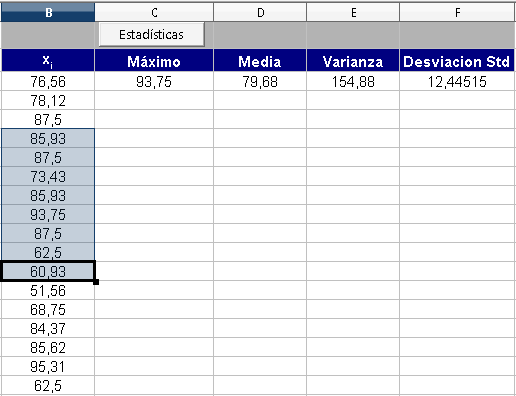 242 PROGRAMACIÓN CON LIBREOFFICE BASIC (=OOOBASIC). rango.getcellbyposition(0, i).value nos devuelve el valor en la primera columna del rango (columna 0) y en la fila i (contando desde cero).