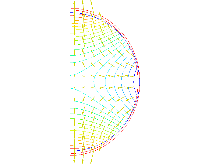 3.2. Resonador Esférico con Líquido en su Interior 34 (a) Modo 1. (b) Modo 2. (c) Modo 3.