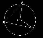 del número de lados del polígono. d) Ángulo exterior en función del número de lados del polígono. e) Suma de los ángulos exteriores en función del número de lados del polígono.
