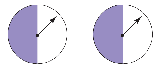 13. Un juego de la feria consta de dos ruletas como las que se muestran en la figura.
