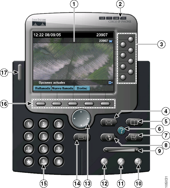 Figura 2 Cisco IP Communicator con el modo predeterminado seleccionado Tabla 3 Botones y otros componentes 1 Pantalla del teléfono 2 Botones de control de la ventana Permite ver el estado de llamada