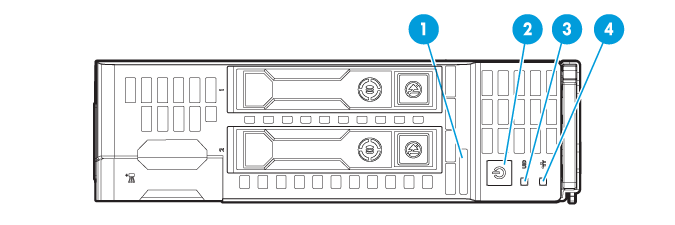 1 Identificación de componentes Componentes del panel frontal Elemento Descripción 1 Compartimento de unidades de disco duro 1 2 Botón de liberación del blade de servidor 3 Palanca de liberación del